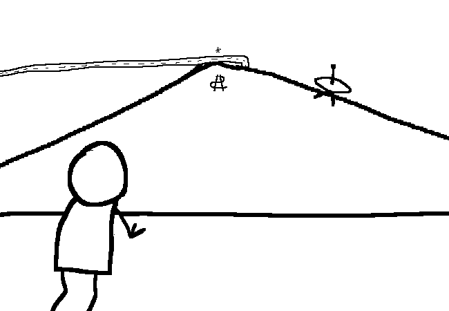 A stick figure looking down an extremely tall building. there is a satelite dish and a dollar sign on the side of the building. at the bottom there is a tiny stick figure and a road.