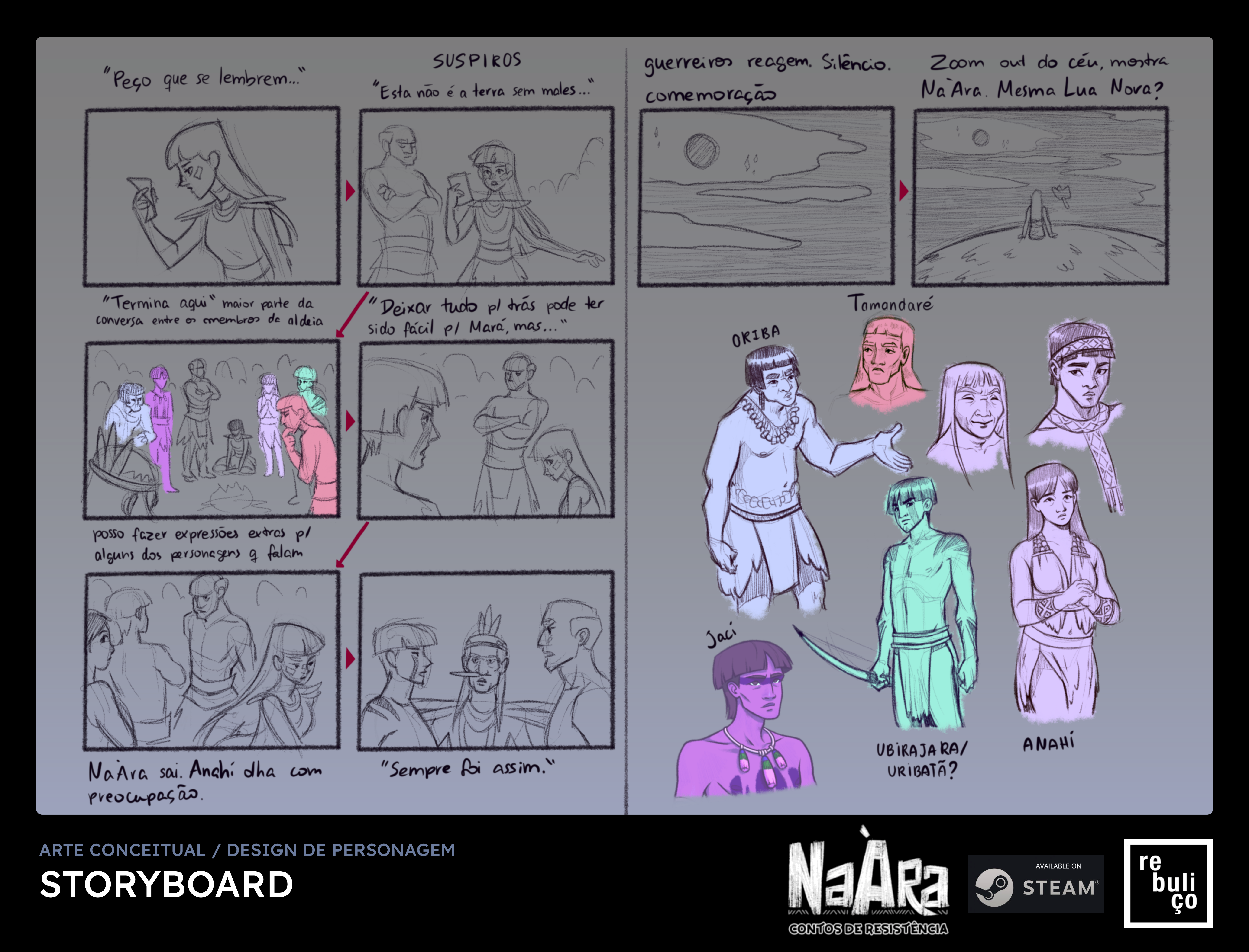 Storyboard
