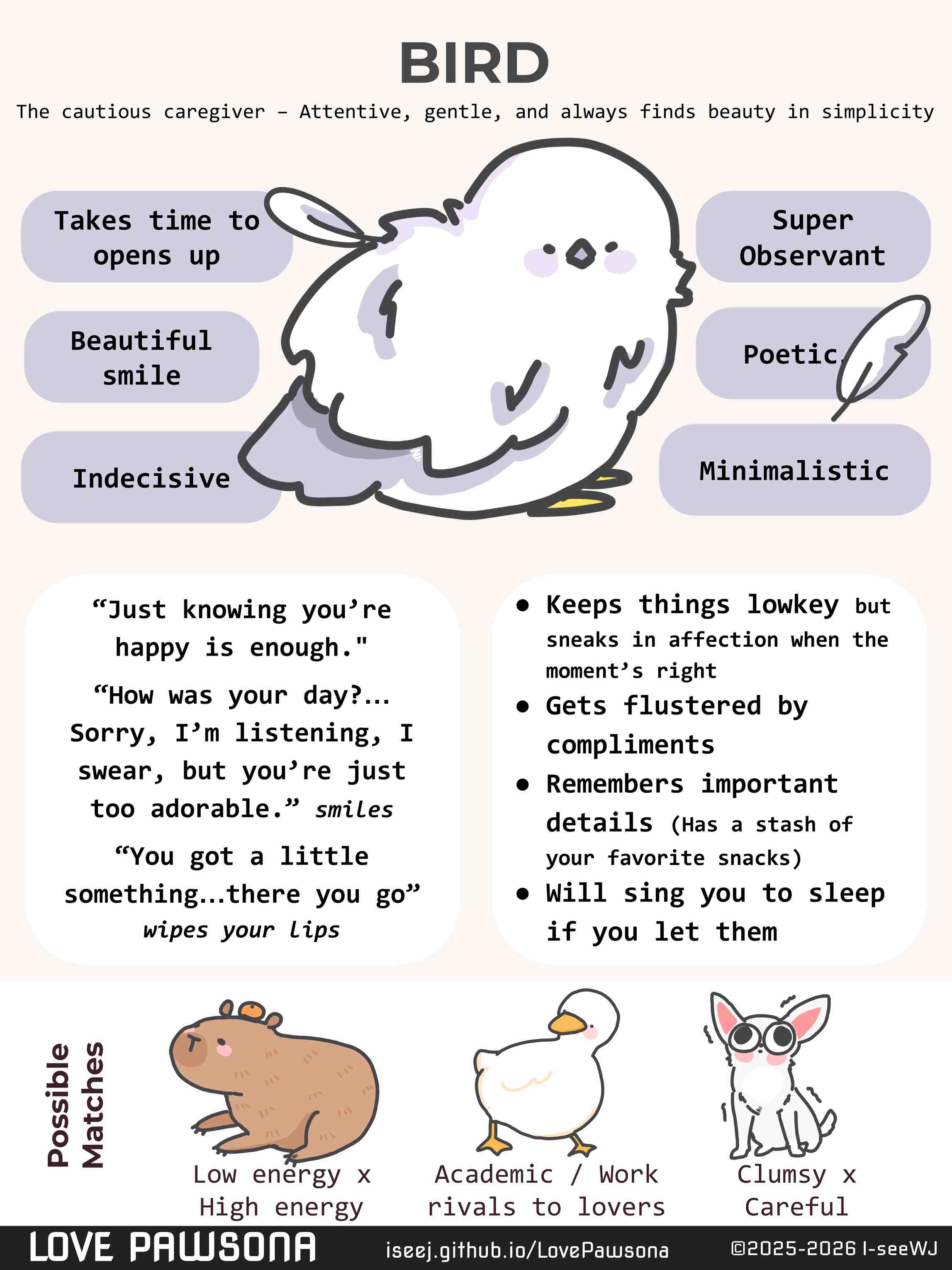 My Love pawsona is the bird