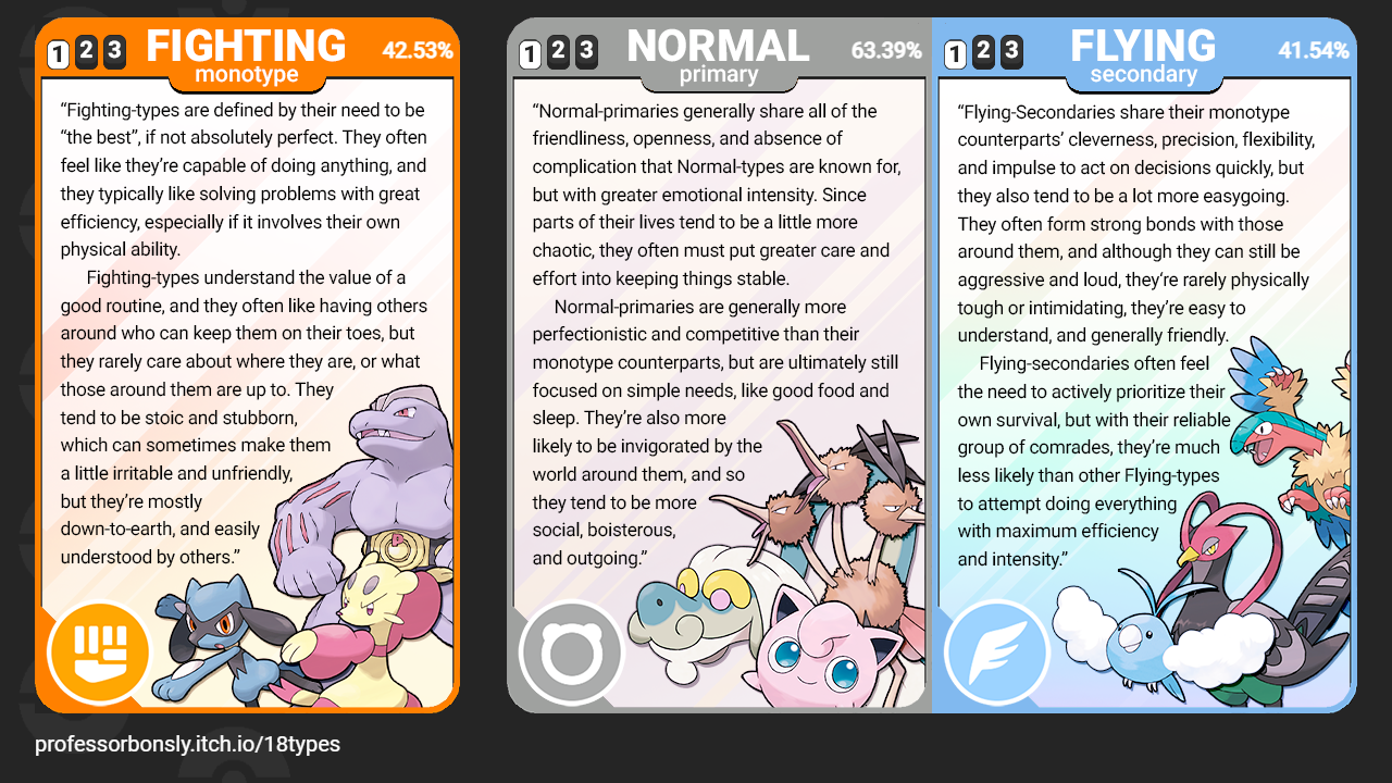 My pokemon types are: fighting monotype, normal primary and flying secondary