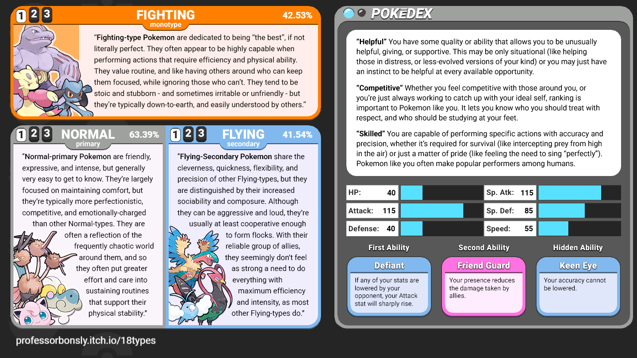 My pokemon types are: fighting monotype, normal primary and flying secondary