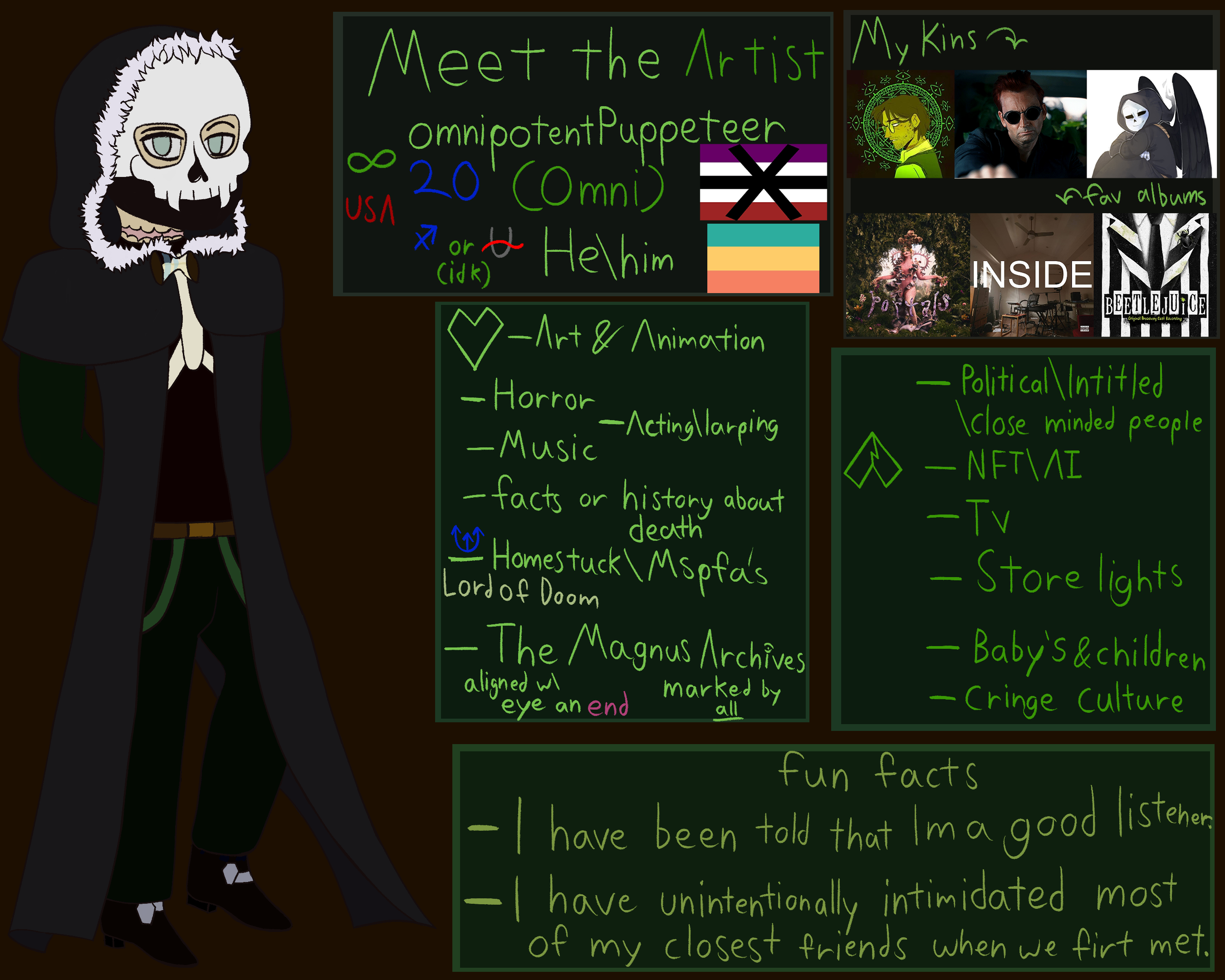 Description of the image