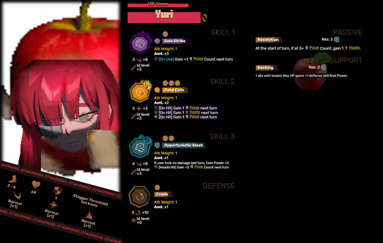 Yuri Kit