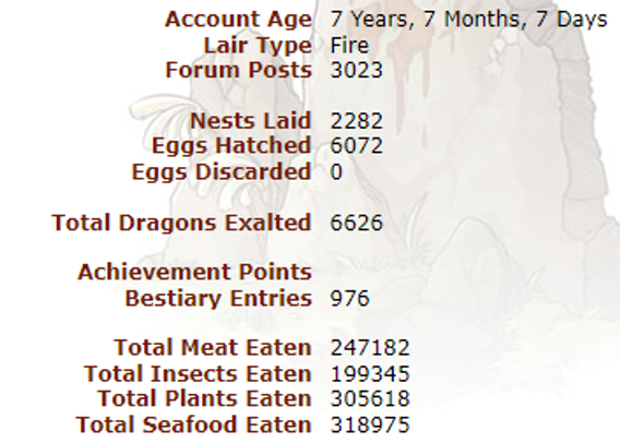[New Layout] Give us our stats back! | Suggestions | Flight Rising