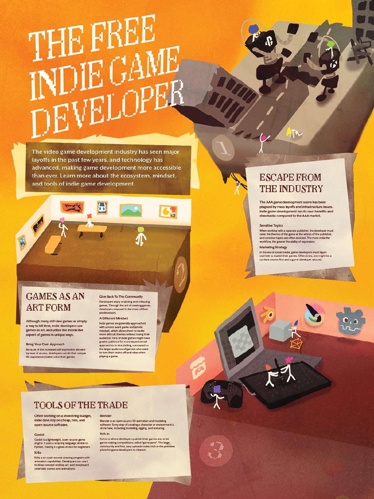 A picture of a poster about indie game development.