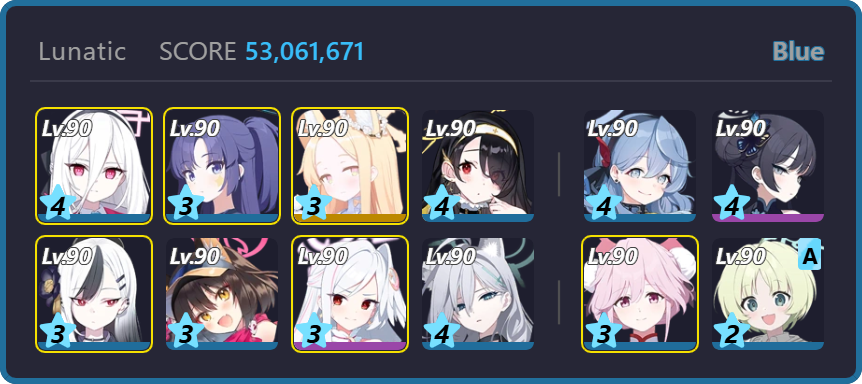 53,061,671 | gorilla nun