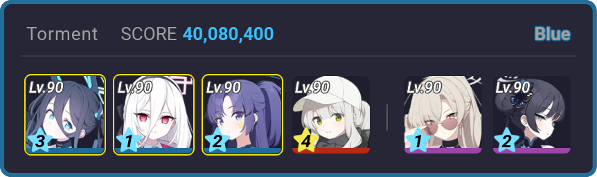 40,080,400 | Hikari yo!'d into oblivion